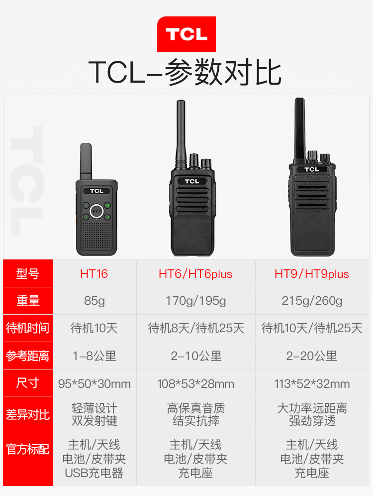 TCL对讲机HT6户外无线对讲机大功率对讲机