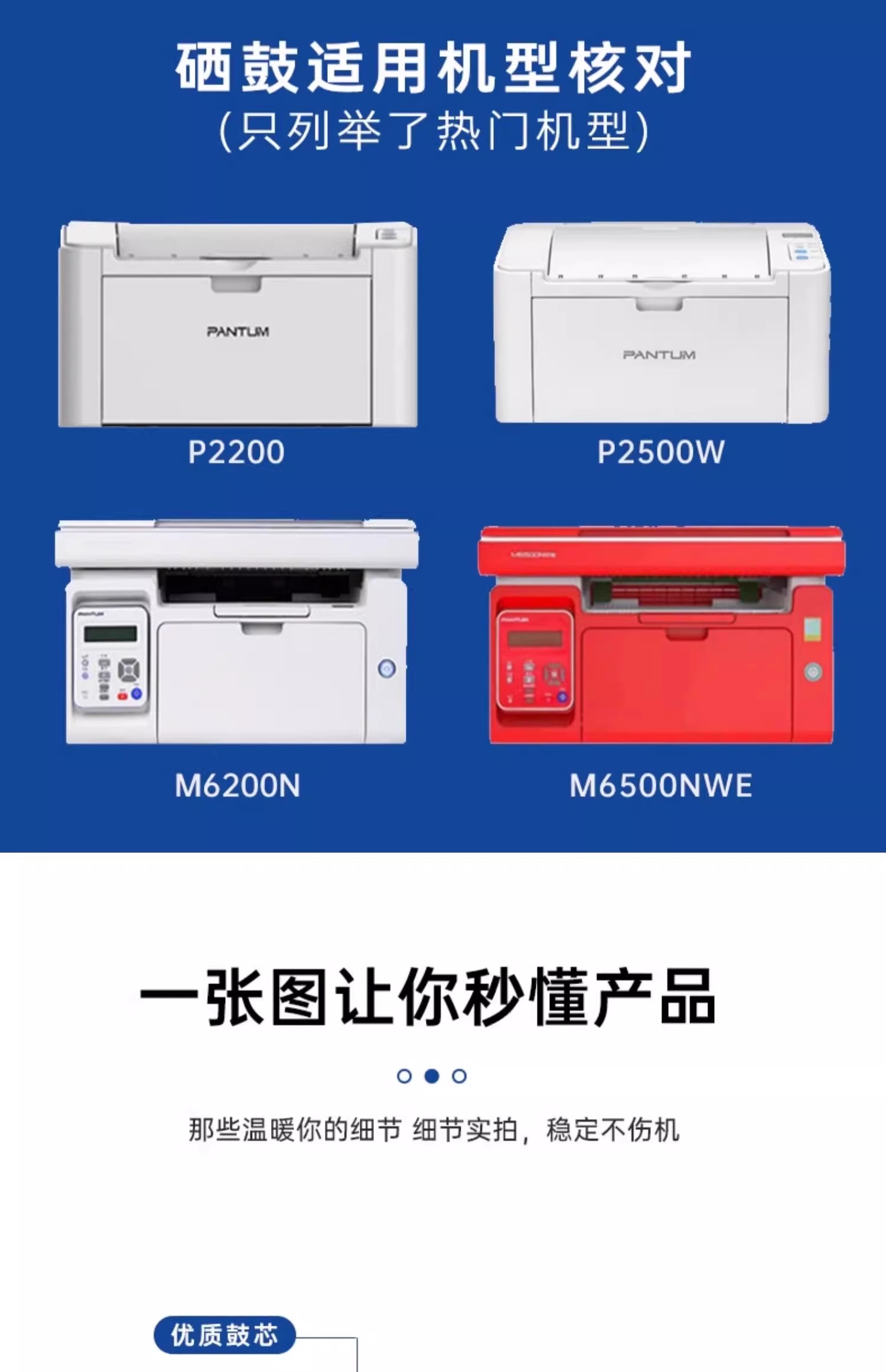 适用奔图PD201硒鼓Pantum p2200 m6500碳粉盒P2500W M6600 M6550